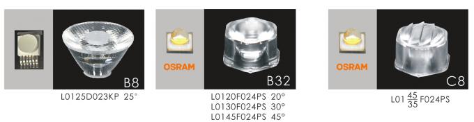 B4YB0657 B4YB0618 LED আন্ডারওয়াটার সুইমিং পুলের আলো একক রঙে / RGB রঙ 0 - 10V ডিমিং 1