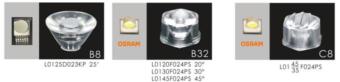 B4ZB1257 B4ZB1218 12 * 2W বা 3W ওয়াল রিসেসড LED সুইমিং পুল লাইট, এম্বেড গ্রাউন্ড পুল লাইট পানির নিচে 2
