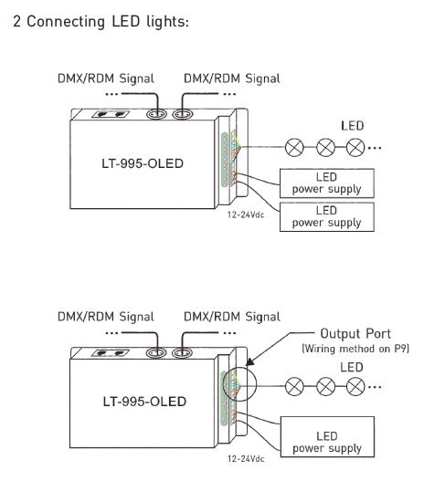 6A * 5 চ্যানেল LED LED লাইটের জন্য Dmx ডিকোডার 16bit/8bit রেজোলিউশন ঐচ্ছিক 6