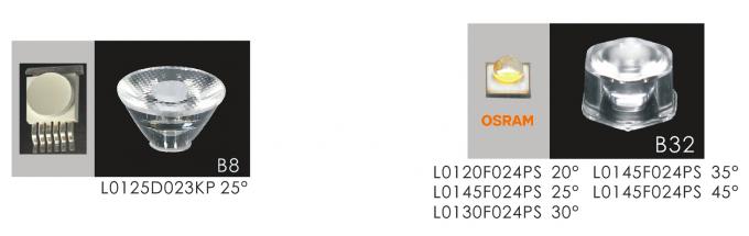 B5A0158 B5A0106 12 বা 24V লো ভোল্টেজ একক / RGB LED আন্ডারওয়াটার পুল / পুকুর স্পট লাইট 3W 3.5W 2