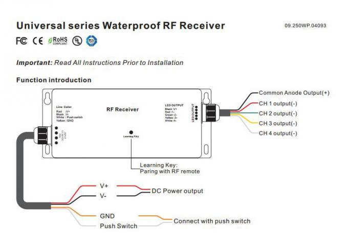একাধিক জোন ফাংশন সহ আউটডোর পরিবেশের জন্য RGBW 4CH জলরোধী RF LED ডিমার 0