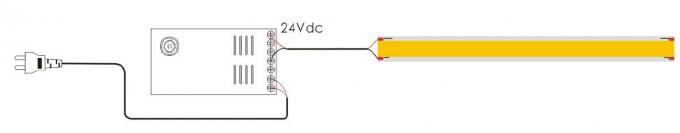 24VDC COB নমনীয় LED স্ট্রিপ লাইট 10W/M বিদ্যুৎ খরচ সাপোর্টিং ডিমার 1