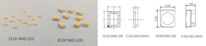 ক্ষুদ্র প্যাকেজ 2216 আলংকারিক নমনীয় LED স্ট্রিপ লাইট CRI90 উচ্চ R9 মান SDCM 1