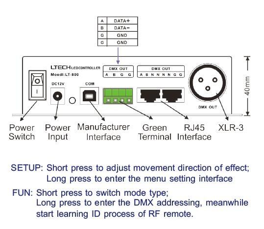 LCD স্ক্রীন DMX মাস্টার কন্ট্রোলার, 580 কালার চেঞ্জ মোড সহ LED কন্ট্রোলার 3