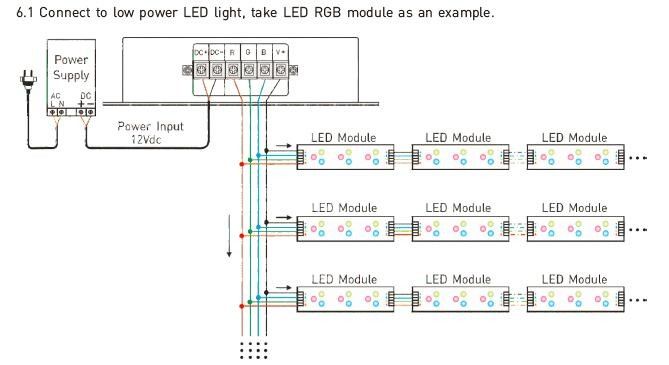 12- 24VDC 8A / CH 3CH LED RGB / DMX / RF রিমোট কন্ট্রোলার সহ RDM কন্ট্রোলার 2