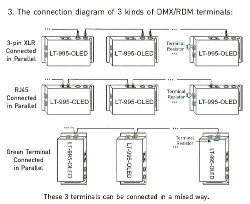 6A * 5 চ্যানেল LED LED লাইটের জন্য Dmx ডিকোডার 16bit/8bit রেজোলিউশন ঐচ্ছিক 8