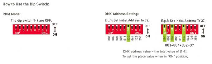 12Vdc 36W আউটপুট DMX / RDM Push DIM LED DMX ডিমিং ড্রাইভার 100-240Vac ইনপুট 4