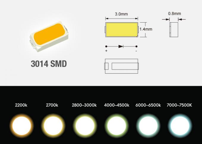 সাইড এমিটিং SMD3014 নমনীয় LED স্ট্রিপ লাইট 24VDC 60 LEDs / মিটার IP20 জলরোধী নয় 1