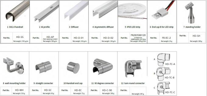 complete and smart accessories for installation for IP65 handrail linear lighting system to meet different applications